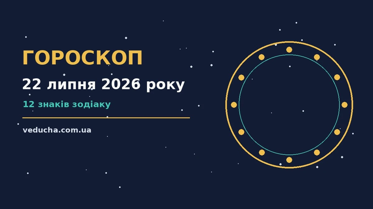 Гороскоп на 22 липня 2026 року: справи й почуття цього дня про фінанси та особисте життя