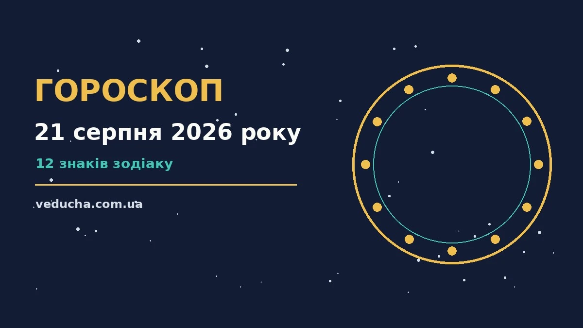Гороскоп на 21 серпня 2026 року: робота, фінанси і стосунки на тлі літнього неба