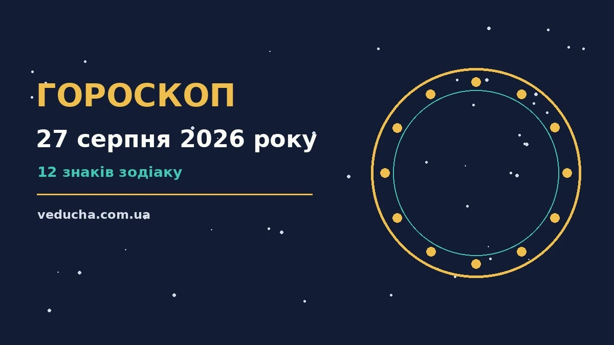 Зодіакальний круг із символами дванадцяти знаків і світанкове небо 27 серпня 2026 року