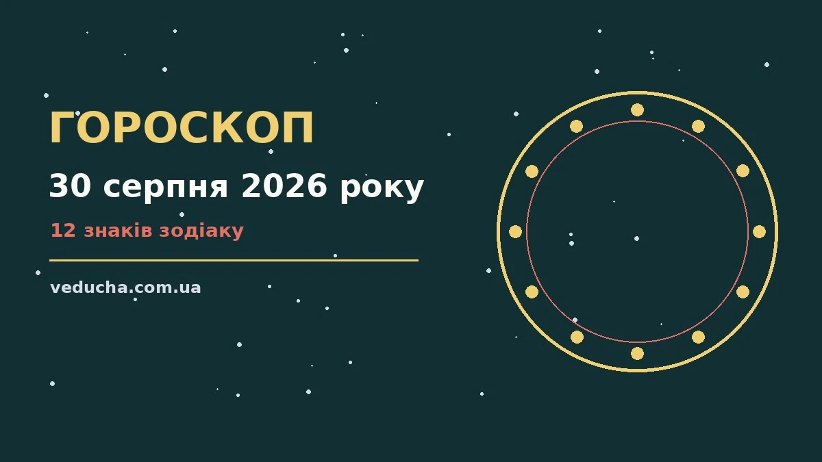 Недільний гороскоп на 30 серпня 2026 року: чашка чаю, затишок і спокійний настрій