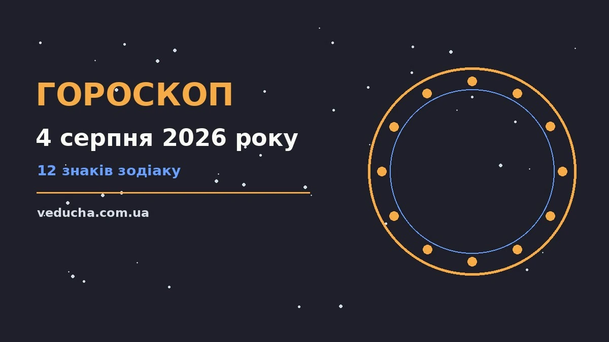 Гороскоп на 4 серпня 2026 року: настрій, фінанси та стосунки за знаками Зодіаку