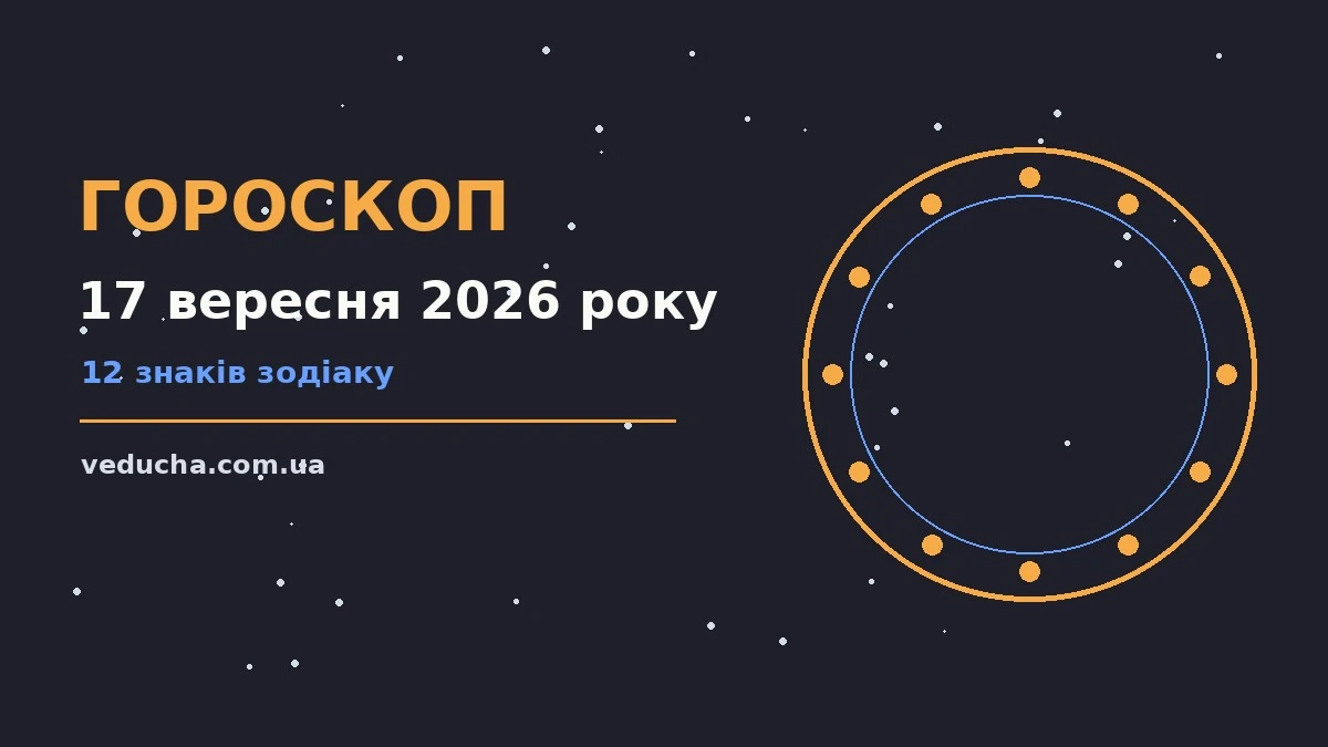 Зоряний гороскоп на 17 вересня 2026 року для дванадцяти знаків Зодіаку
