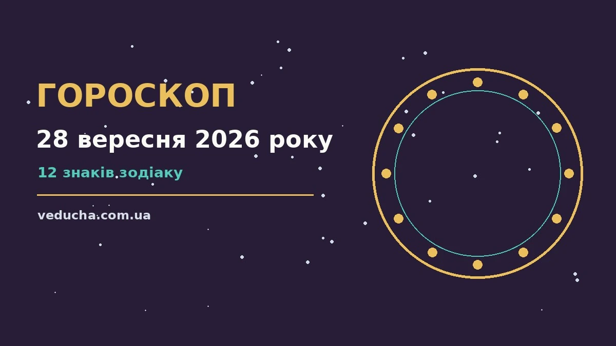 Чашка кави, блокнот і свічка на столі як символ ранкового настрою 28 вересня 2026 року