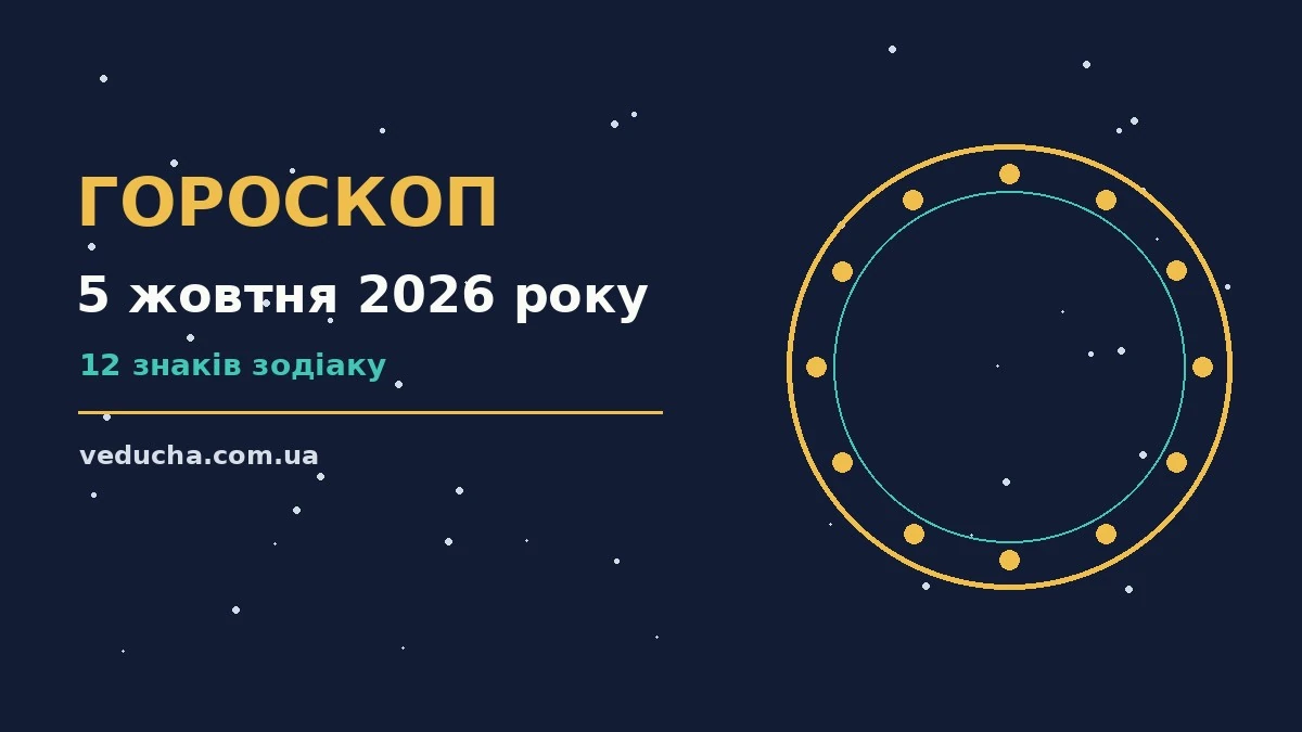 Щоденний гороскоп на 5 жовтня 2026 року для всіх знаків зодіаку