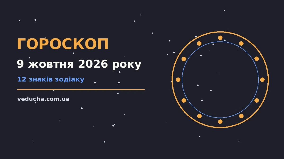 Гороскоп на 9 жовтня 2026 року: символічне зображення знаків Зодіаку на тлі ранкового неба